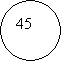 Elipsa: 45