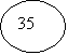 Elipsa: 35