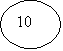 Elipsa: 10